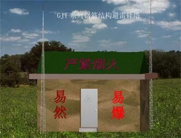 避雷針的保護範圍是多少？（帶保護半徑計算公式）